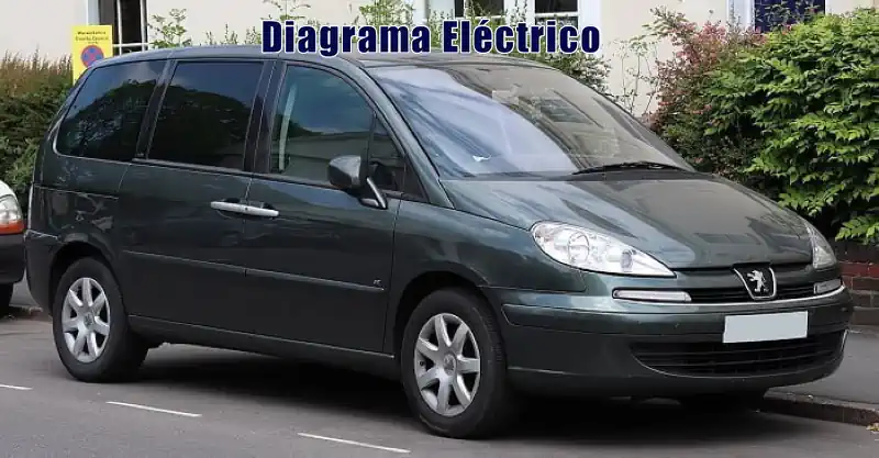 Descargar Diagrama Eléctrico Peugeot 806 2011 Gratis