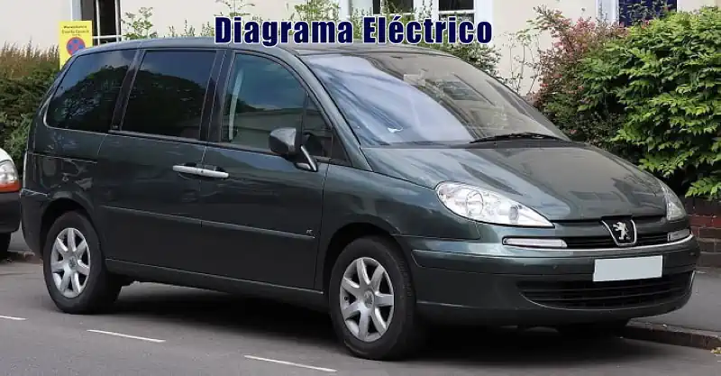 Descargar Diagrama Eléctrico Peugeot 806 2014 Gratis