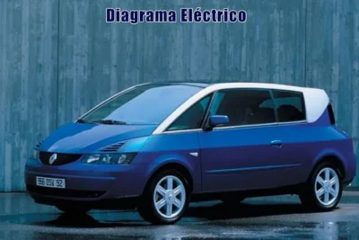 Descargar Diagrama Eléctrico Renault Avantime 2001 Gratis