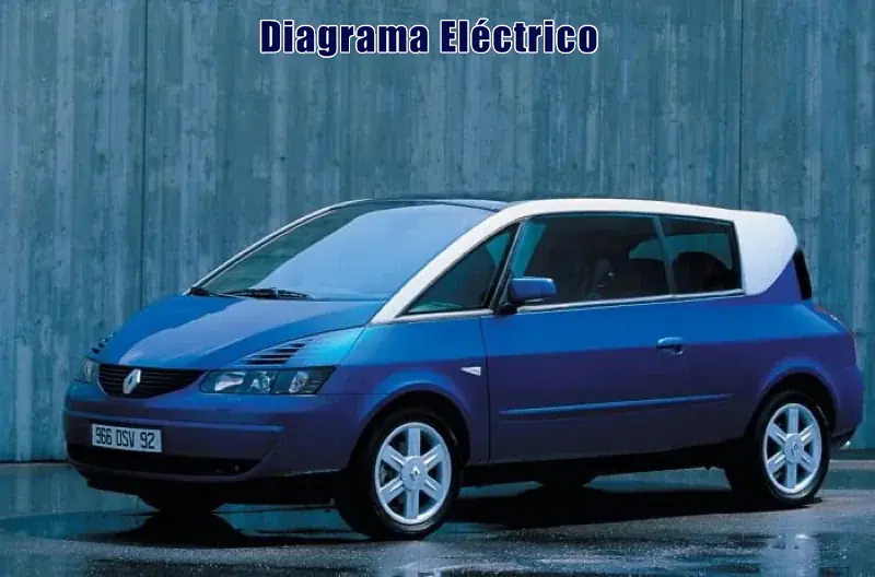 Descargar Diagrama Eléctrico Renault Avantime 2001 Gratis