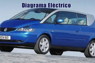 Descargar Diagrama Eléctrico Renault Avantime 2011 Gratis