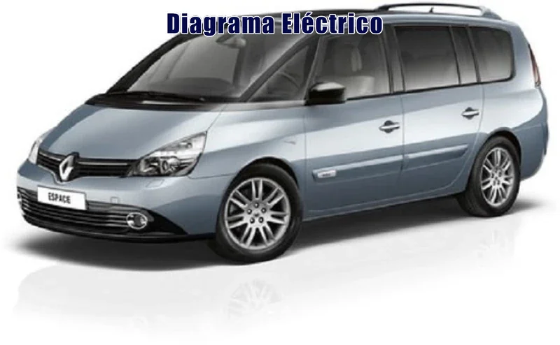 Descargar Diagrama Eléctrico Renault Avantime 2014 Gratis