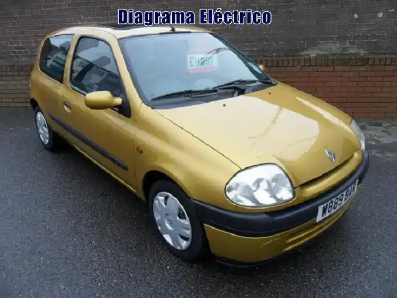 Descargar Diagrama Eléctrico Renault Clio 2000 Gratis