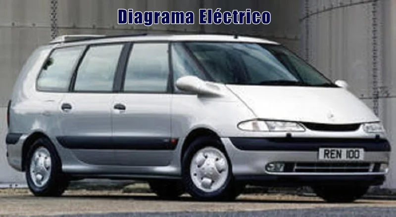 Descargar Diagrama Eléctrico Renault Espace 1998 Gratis