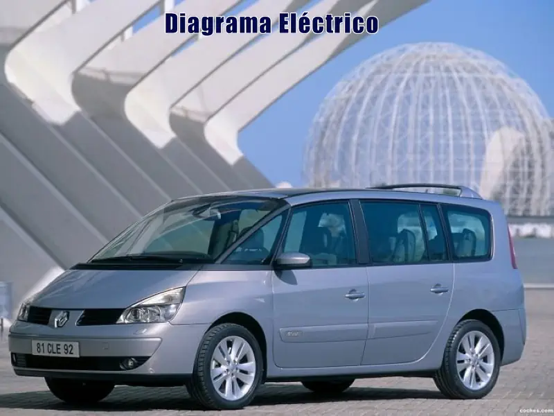 Descargar Diagrama Eléctrico Renault Espace 2003 Gratis