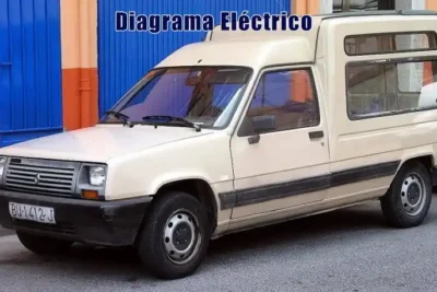 Descargar Diagrama Eléctrico Renault Express 1992 Gratis
