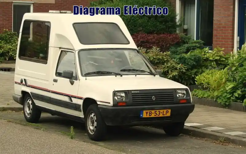 Descargar Diagrama Eléctrico Renault Express 1996 Gratis