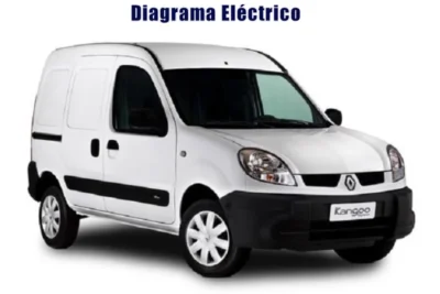 Descargar Diagrama Eléctrico Renault Express 2004 Gratis