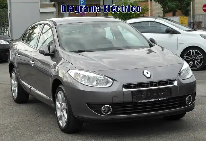 Descargar Diagrama Eléctrico Renault Fluence 2005 Gratis