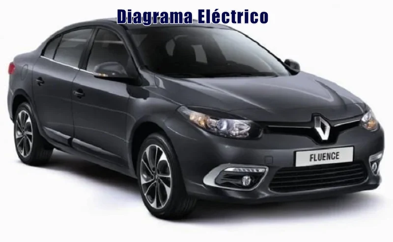 Descargar Diagrama Eléctrico Renault Fluence 2015 Gratis