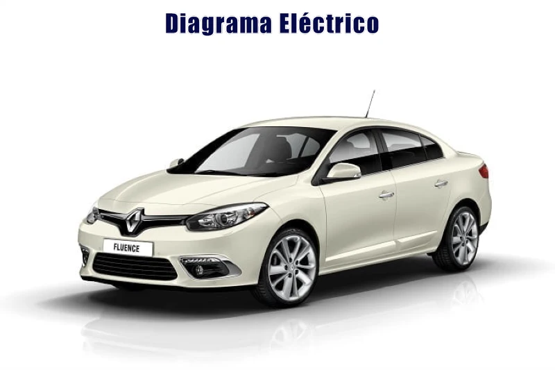Descargar Diagrama Eléctrico Renault Fluence 2022 Gratis