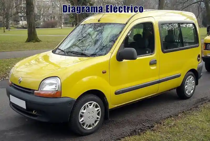 Descargar Diagrama Eléctrico Renault Kangoo 1996 Gratis