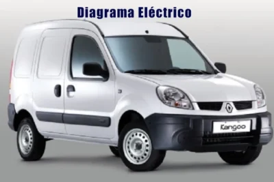 Descargar Diagrama Eléctrico Renault Kangoo 2014 Gratis