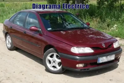 Descargar Diagrama Eléctrico Renault Laguna 1995 Gratis