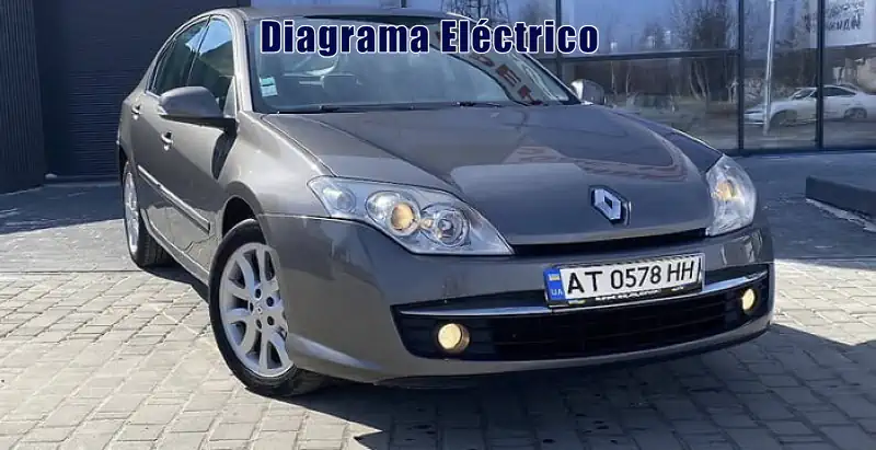 Descargar Diagrama Eléctrico Renault Laguna 2008 Gratis