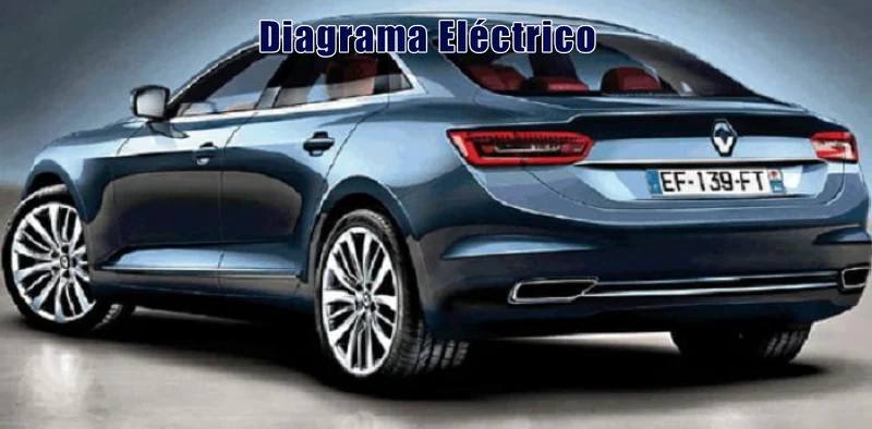 Descargar Diagrama Eléctrico Renault Laguna 2017 Gratis