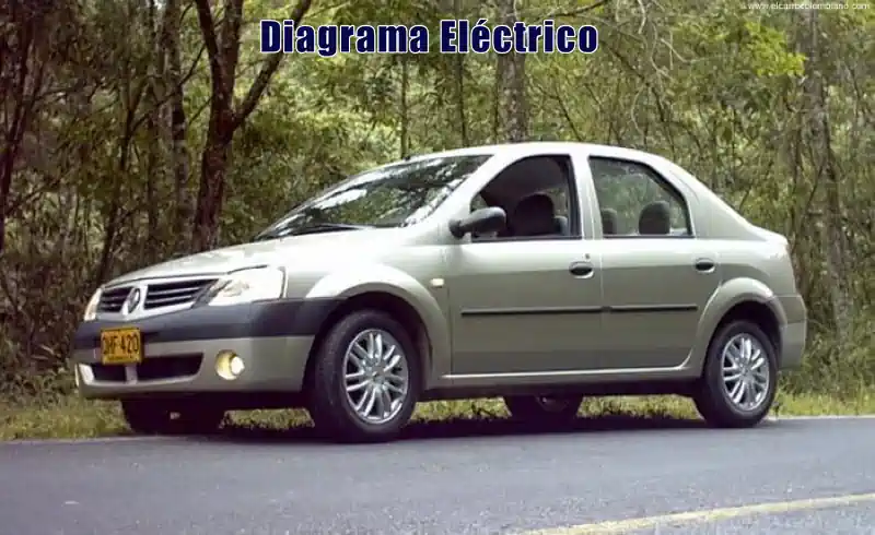 Descargar Diagrama Eléctrico Renault Logan 2001 Gratis