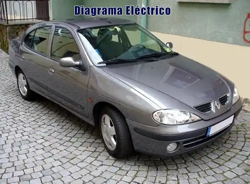 Descargar Diagrama Eléctrico Renault Megane 1996 Gratis