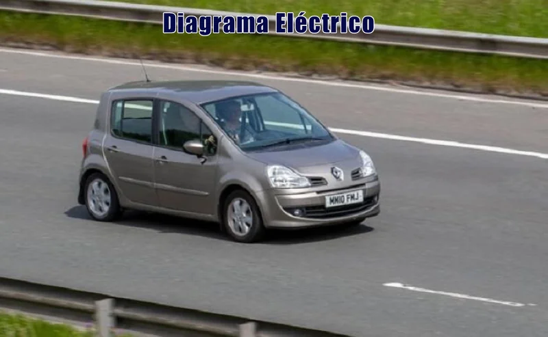 Descargar Diagrama Eléctrico Renault Modus 2014 Gratis