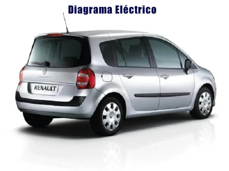 Descargar Diagrama Eléctrico Renault Modus 2019 Gratis