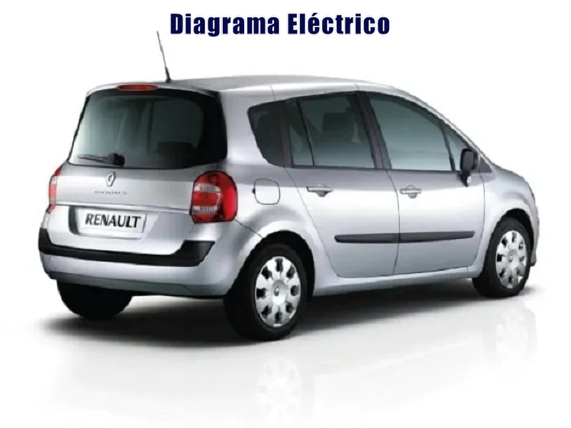 Descargar Diagrama Eléctrico Renault Modus 2020 Gratis