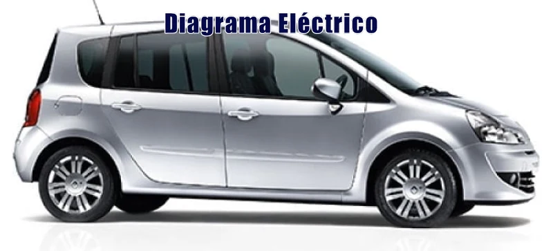 Descargar Diagrama Eléctrico Renault Modus 2022 Gratis