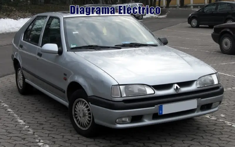 Descargar Diagrama Eléctrico Renault R19 1998 Gratis