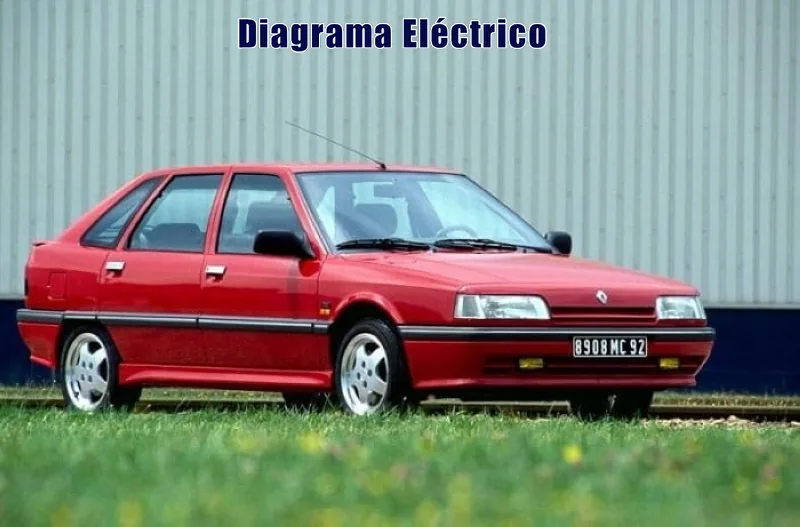Descargar Diagrama Eléctrico Renault R21 1992 Gratis