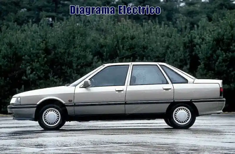 Descargar Diagrama Eléctrico Renault R21 1999 Gratis
