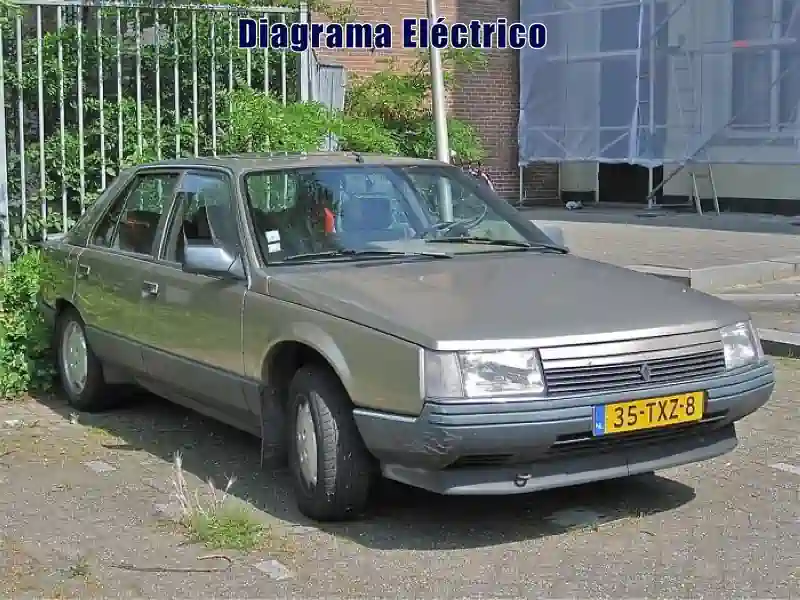 Descargar Diagrama Eléctrico Renault R25 1987 Gratis
