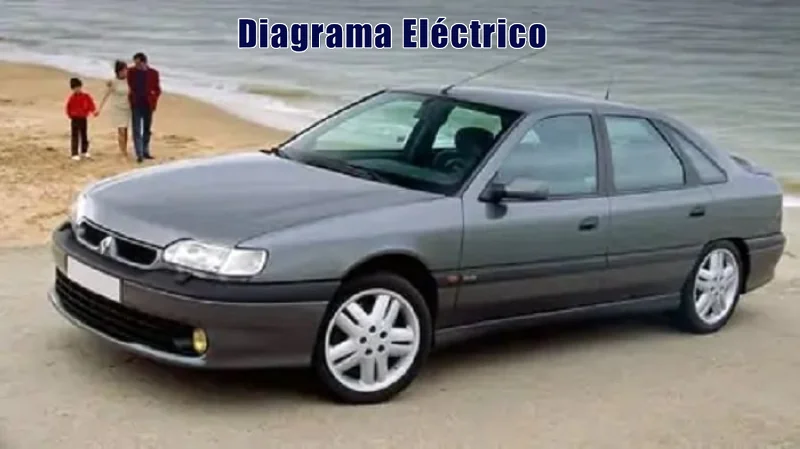 Descargar Diagrama Eléctrico Renault Safrane 1995 Gratis