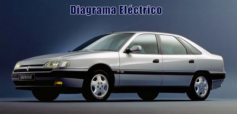 Descargar Diagrama Eléctrico Renault Safrane 1997 Gratis