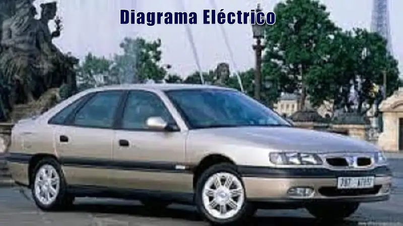Descargar Diagrama Eléctrico Renault Safrane 1998 Gratis