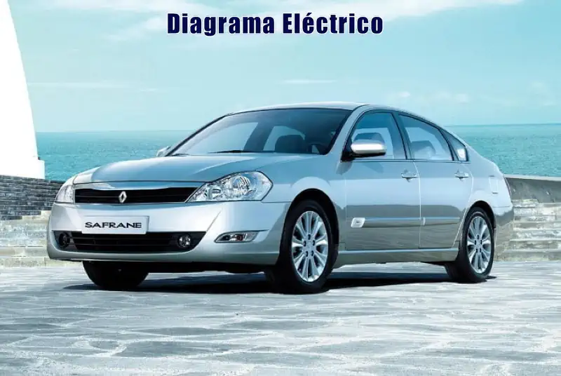 Descargar Diagrama Eléctrico Renault Safrane 2010 Gratis