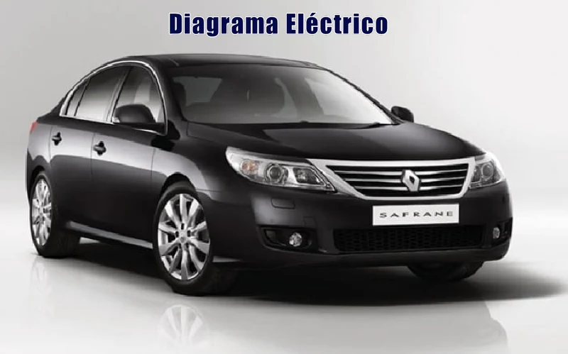 Descargar Diagrama Eléctrico Renault Safrane 2013 Gratis