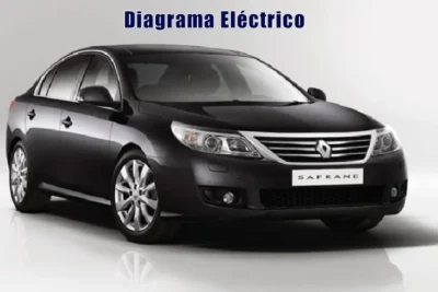 Descargar Diagrama Eléctrico Renault Safrane 2014 Gratis