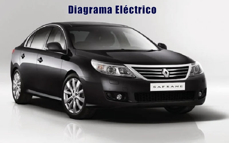 Descargar Diagrama Eléctrico Renault Safrane 2014 Gratis