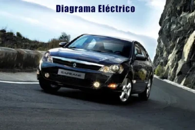 Descargar Diagrama Eléctrico Renault Safrane 2021 Gratis