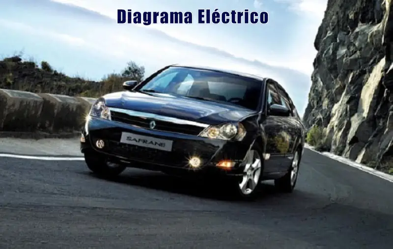 Descargar Diagrama Eléctrico Renault Safrane 2021 Gratis