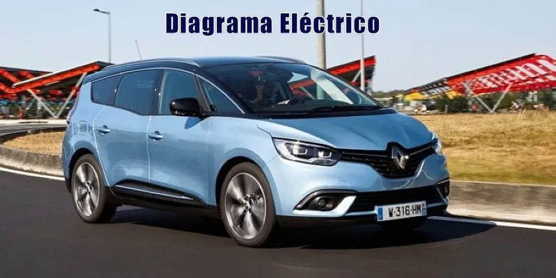 Descargar Diagrama Eléctrico Renault Scenic 2018 Gratis