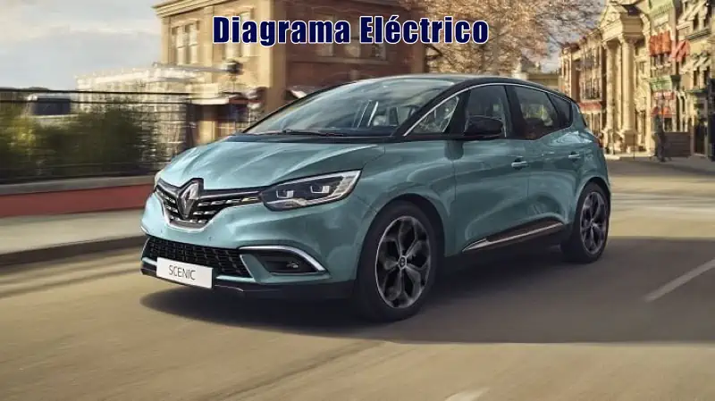 Descargar Diagrama Eléctrico Renault Scenic 2021 Gratis