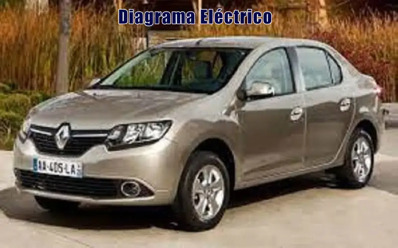 Descargar Diagrama Eléctrico Renault Symbol 2016 Gratis