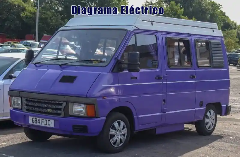 Descargar Diagrama Eléctrico Renault Trafic 1993 Gratis