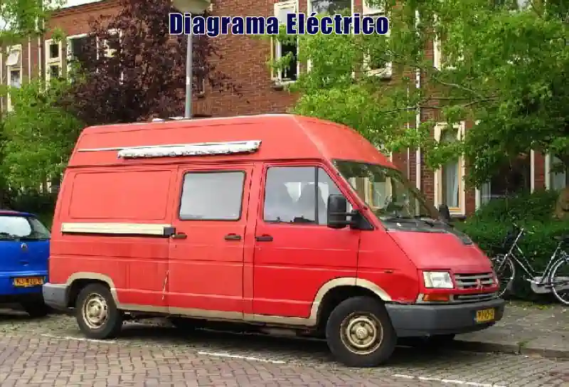 Descargar Diagrama Eléctrico Renault Trafic 1999 Gratis