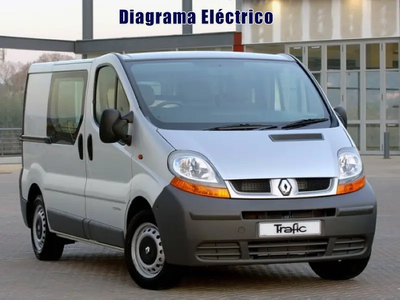 Descargar Diagrama Eléctrico Renault Trafic 2002 Gratis