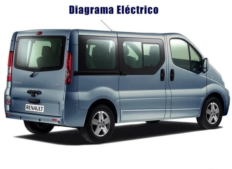 Descargar Diagrama Eléctrico Renault Trafic 2010 Gratis