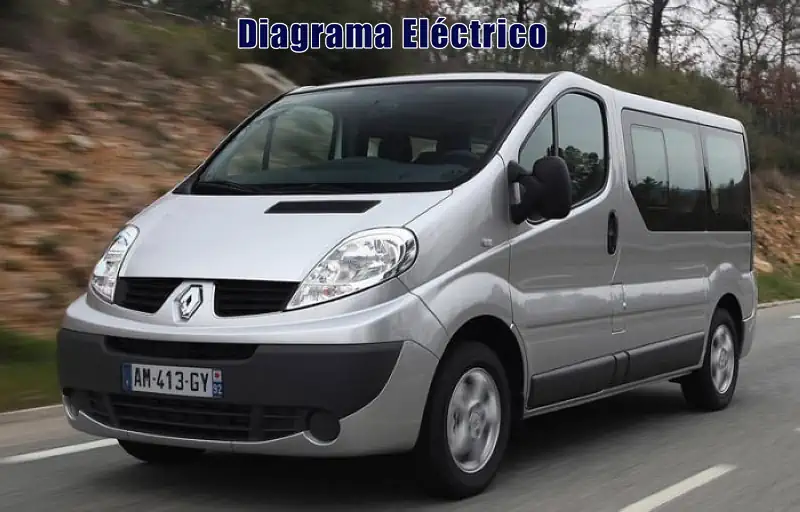 Descargar Diagrama Eléctrico Renault Trafic 2013 Gratis