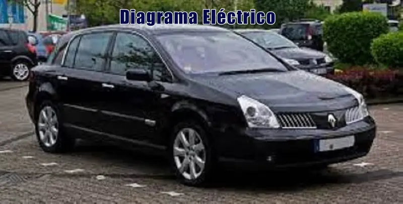 Descargar Diagrama Eléctrico Renault Vel Satis 1992 Gratis