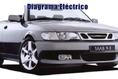 Descargar Diagrama Eléctrico Saab 9-3 1999 Gratis