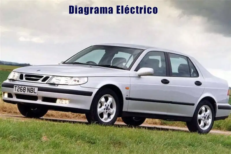 Descargar Diagrama Eléctrico Saab 9-5 1997 Gratis